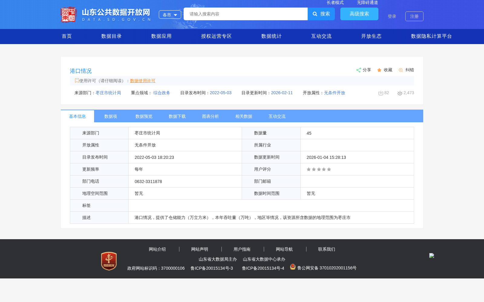 港口情况 数据集图片