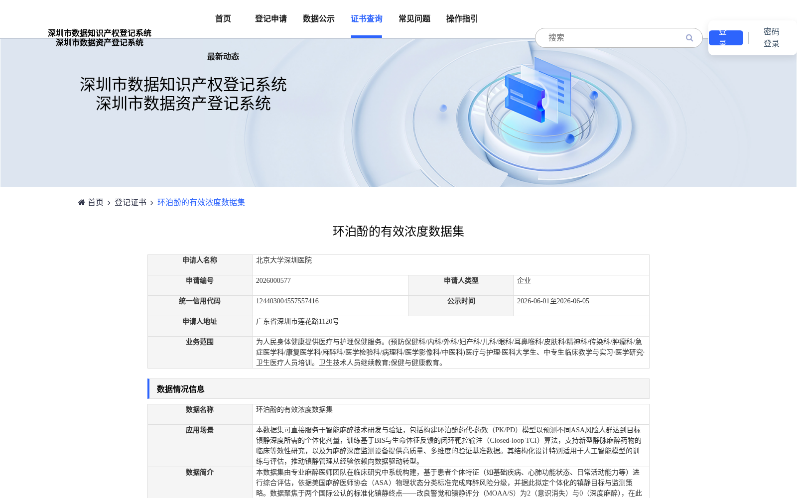 环泊酚的有效浓度数据集 数据集图片