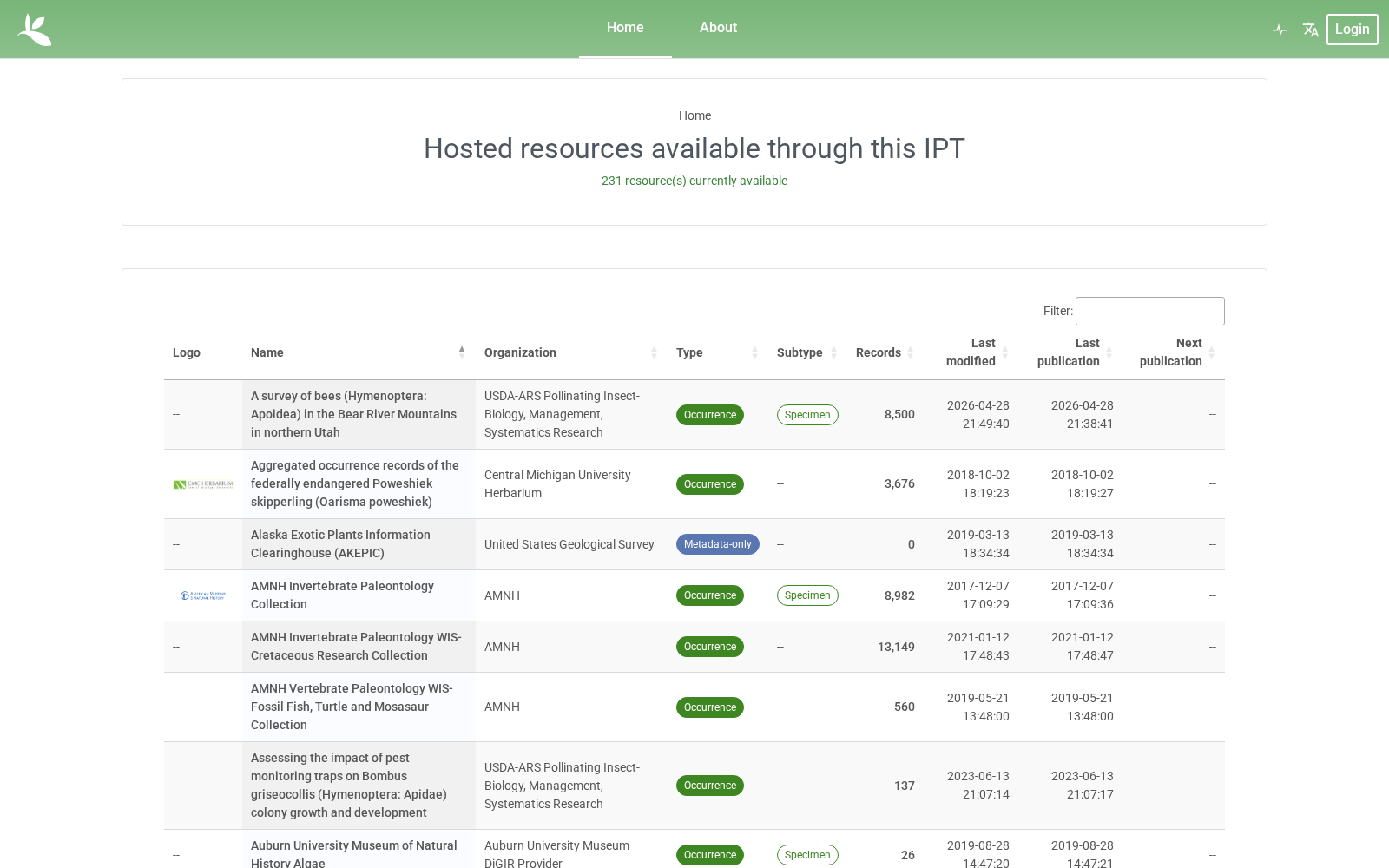 iDigBio IPT 数据集图片