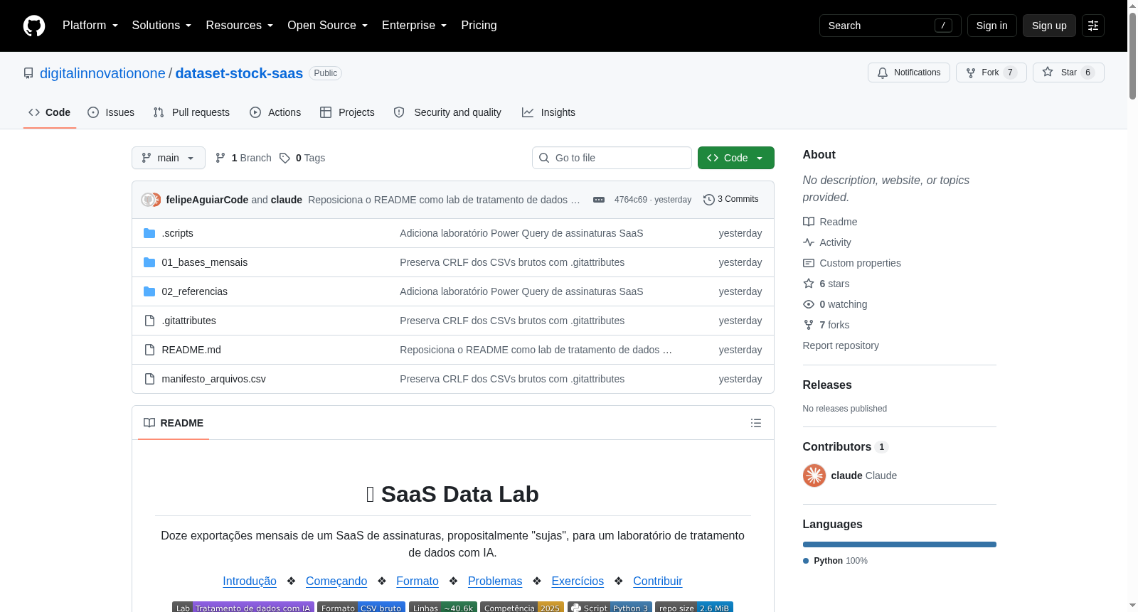 dataset-stock-saas 数据集图片