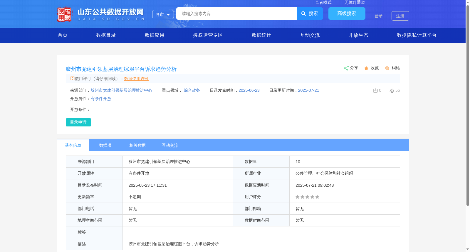胶州市党建引领基层治理综服平台诉求趋势分析 数据集图片