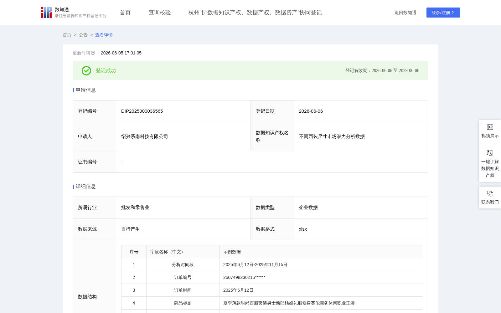 不同西装尺寸市场潜力分析数据 数据集图片