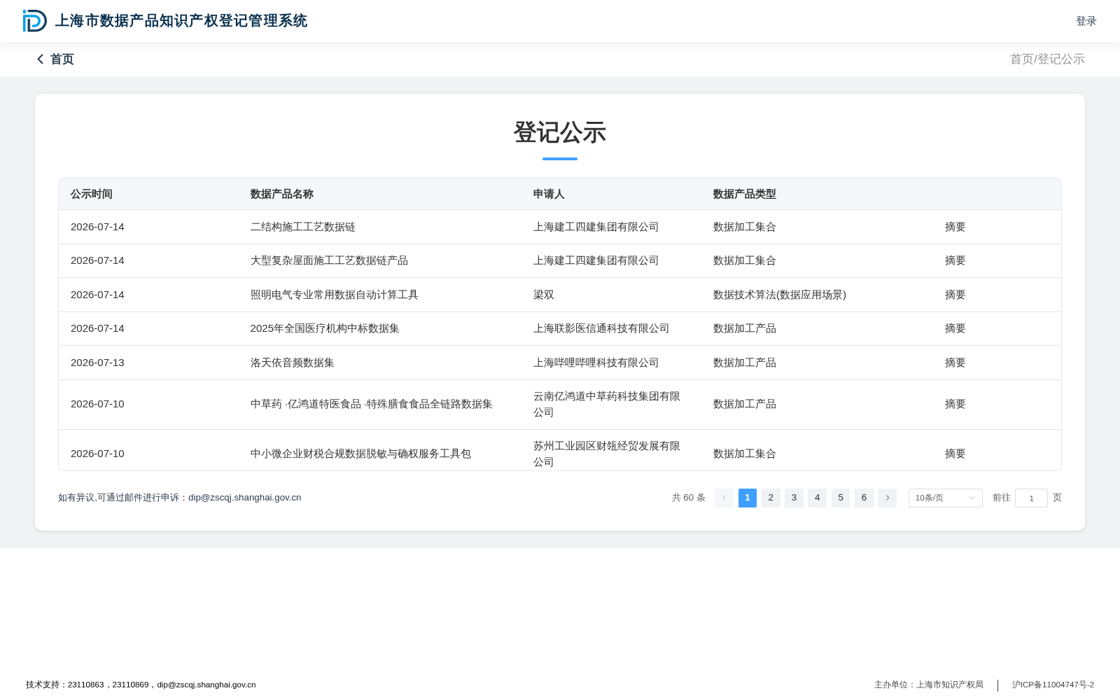 洛天依音频数据集 数据集图片