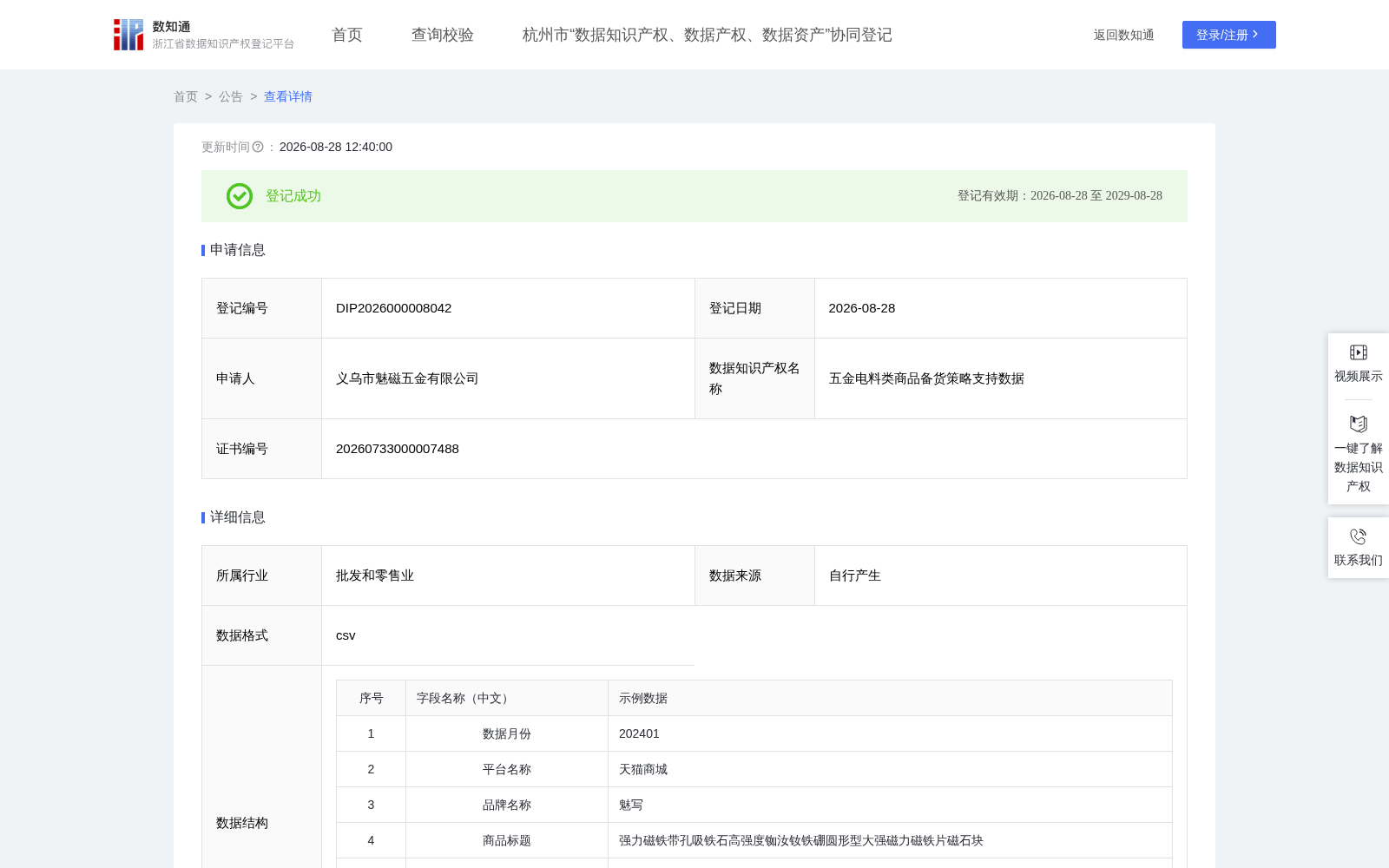 五金电料类商品备货策略支持数据 数据集图片
