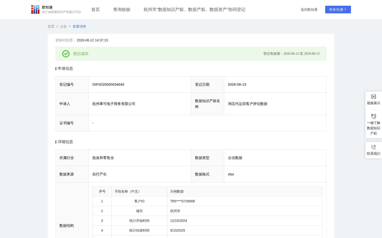 淘宝代运营客户评估数据 数据集图片