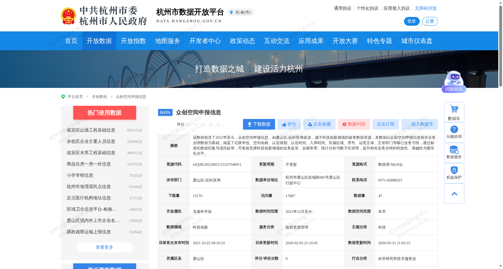众创空间申报信息 数据集图片