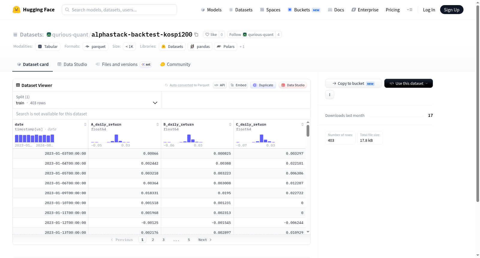 alphastack-backtest-kospi200 数据集图片