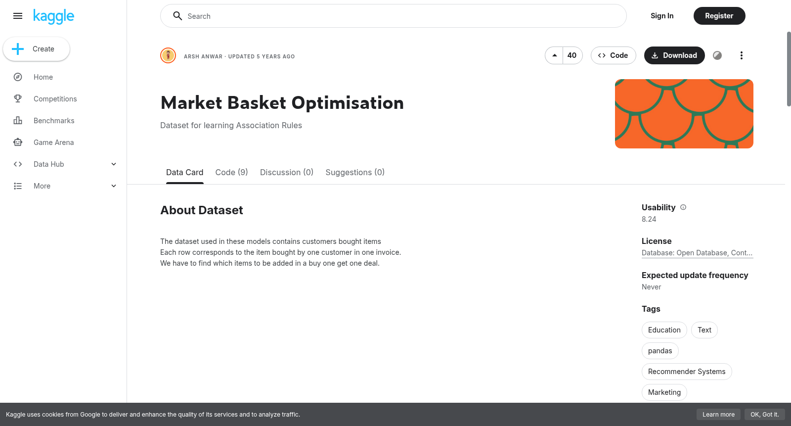 Market Basket Optimisation 数据集图片