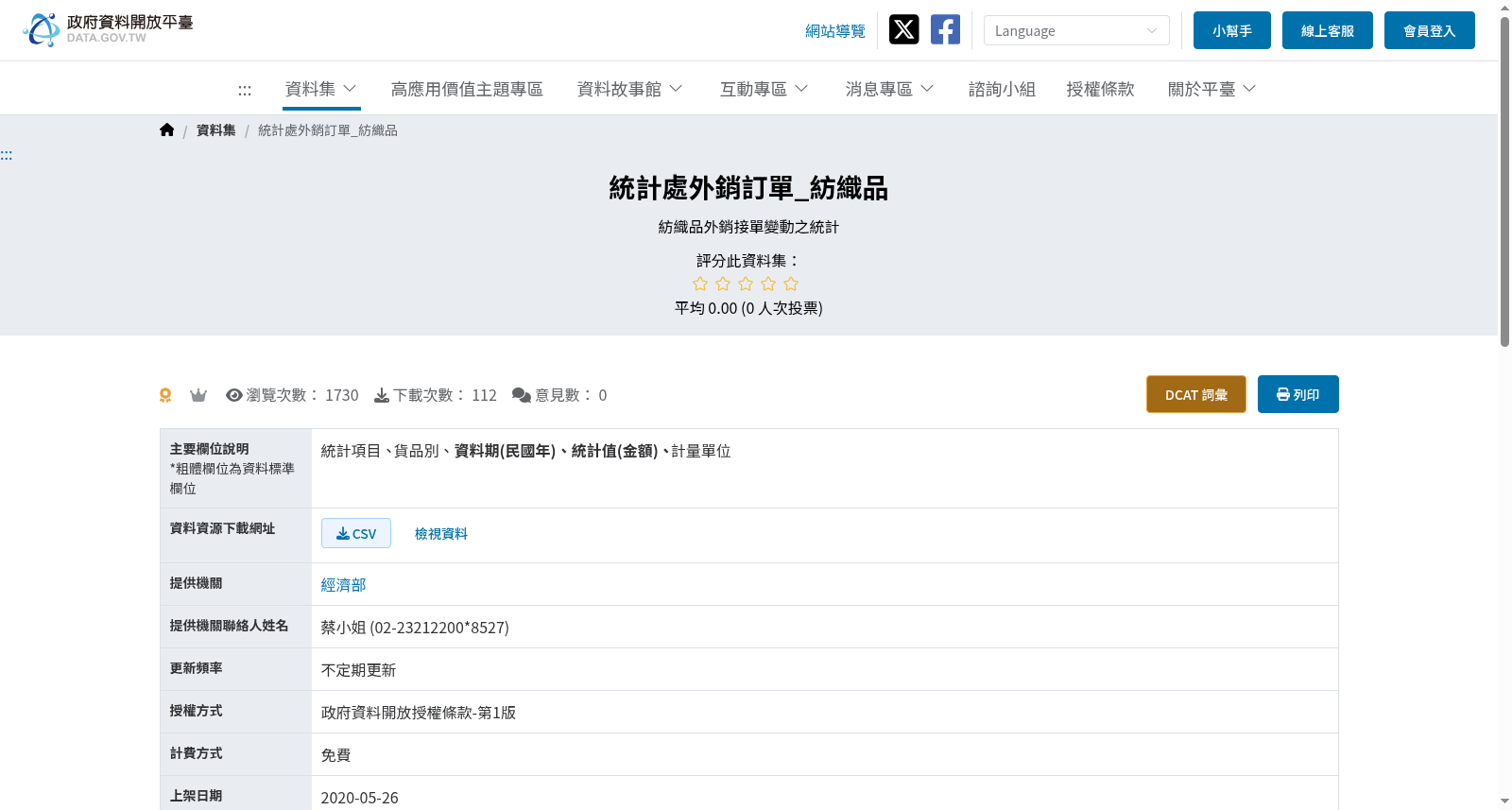 統計處外銷訂單_紡織品 数据集图片