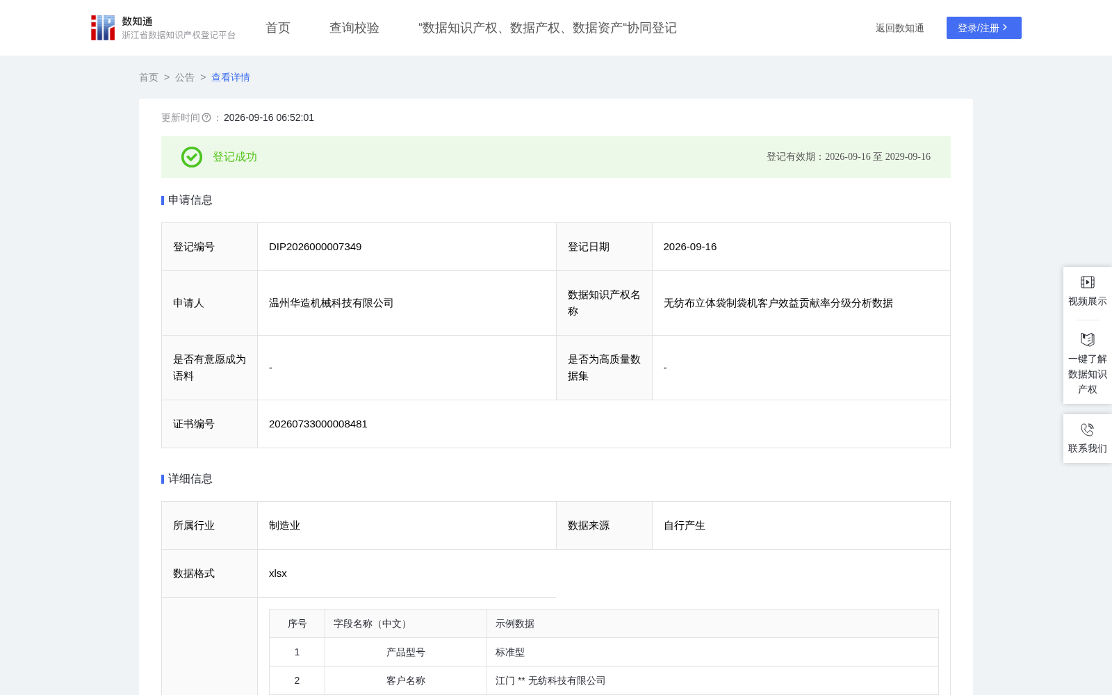 无纺布立体袋制袋机客户效益贡献率分级分析数据 数据集图片