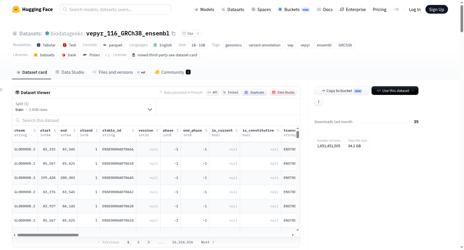 vepyr_116_GRCh38_ensembl 数据集图片