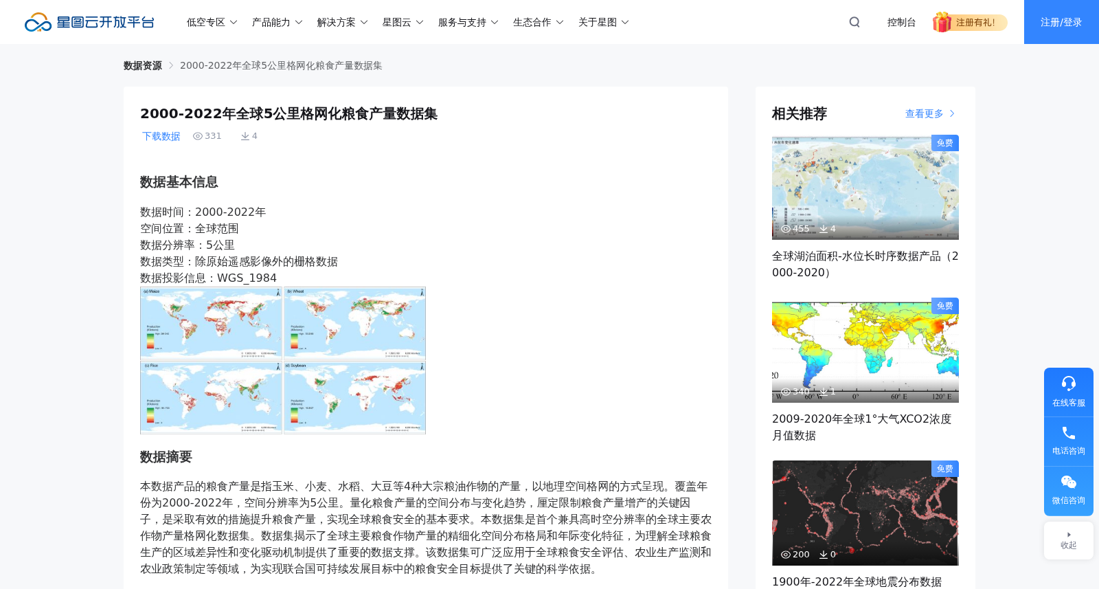 2000-2022年全球5公里格网化粮食产量数据集 数据集图片