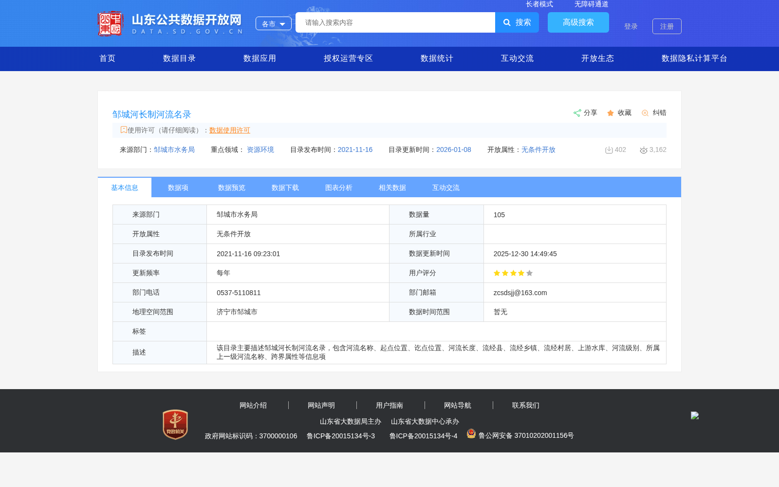 邹城河长制河流名录 数据集图片