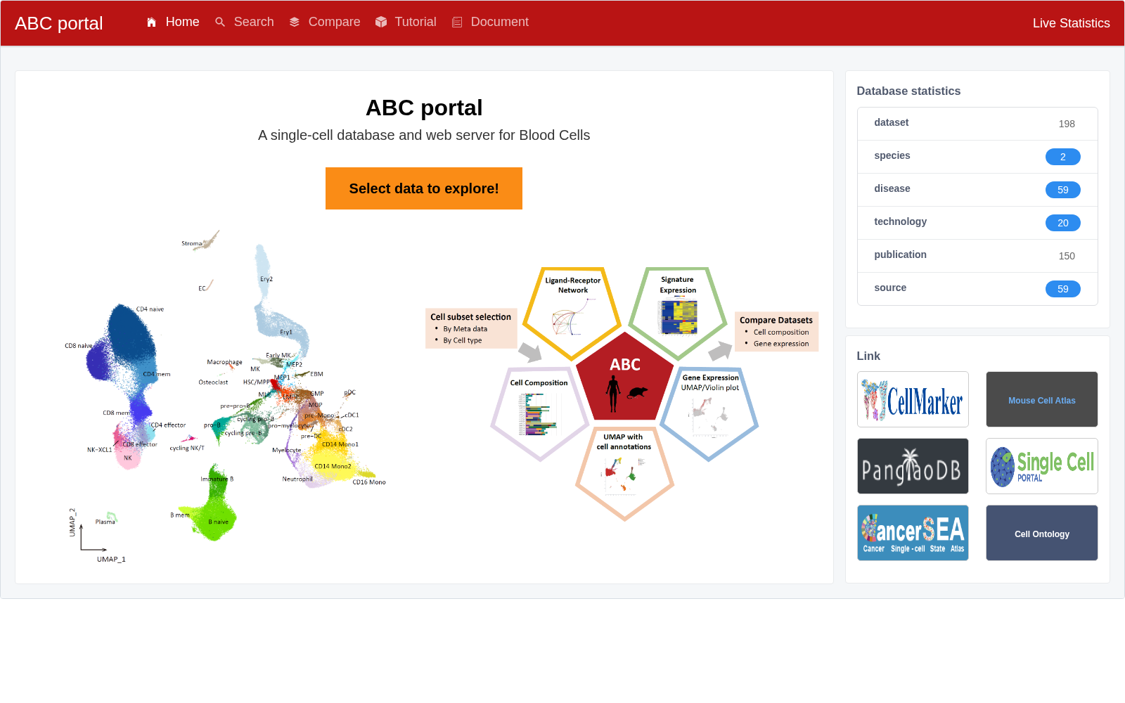 ABC portal 数据集图片