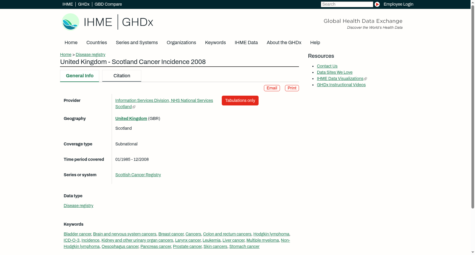 United Kingdom - Scotland Cancer Incidence 2008 数据集图片