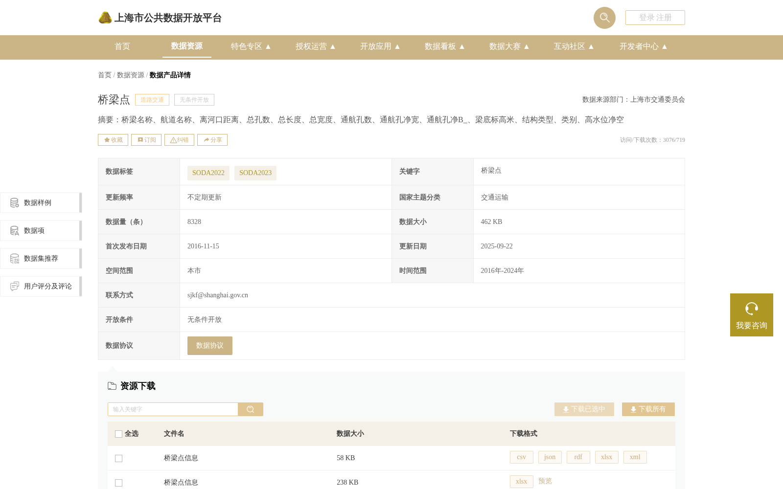 桥梁点 数据集图片