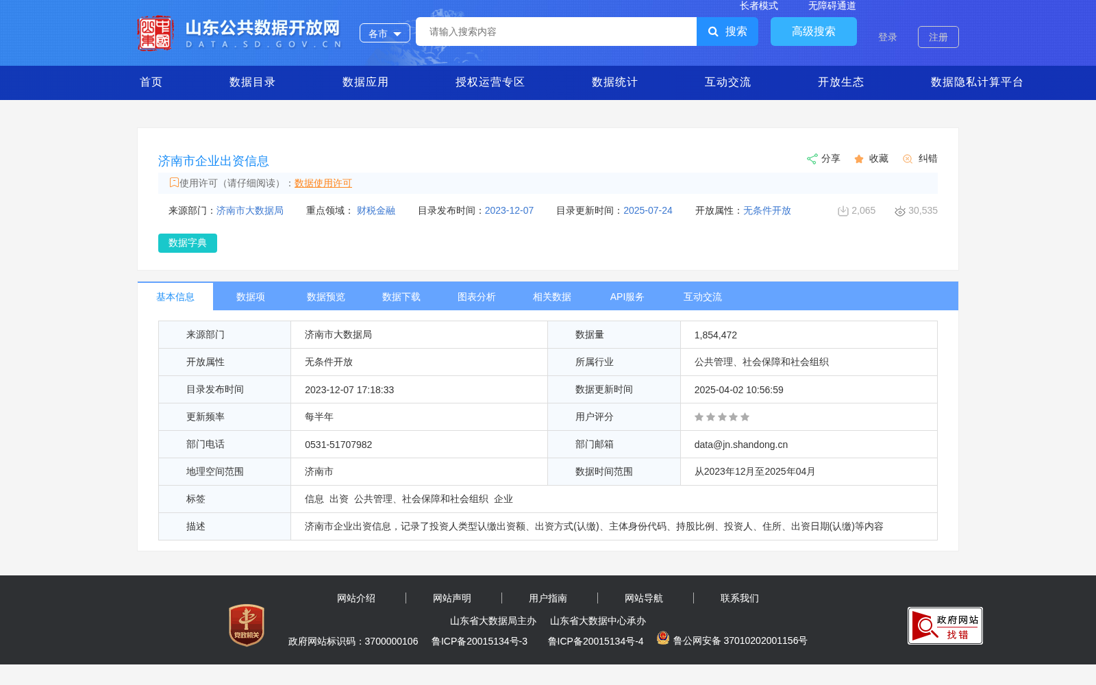 济南市企业出资信息 数据集图片