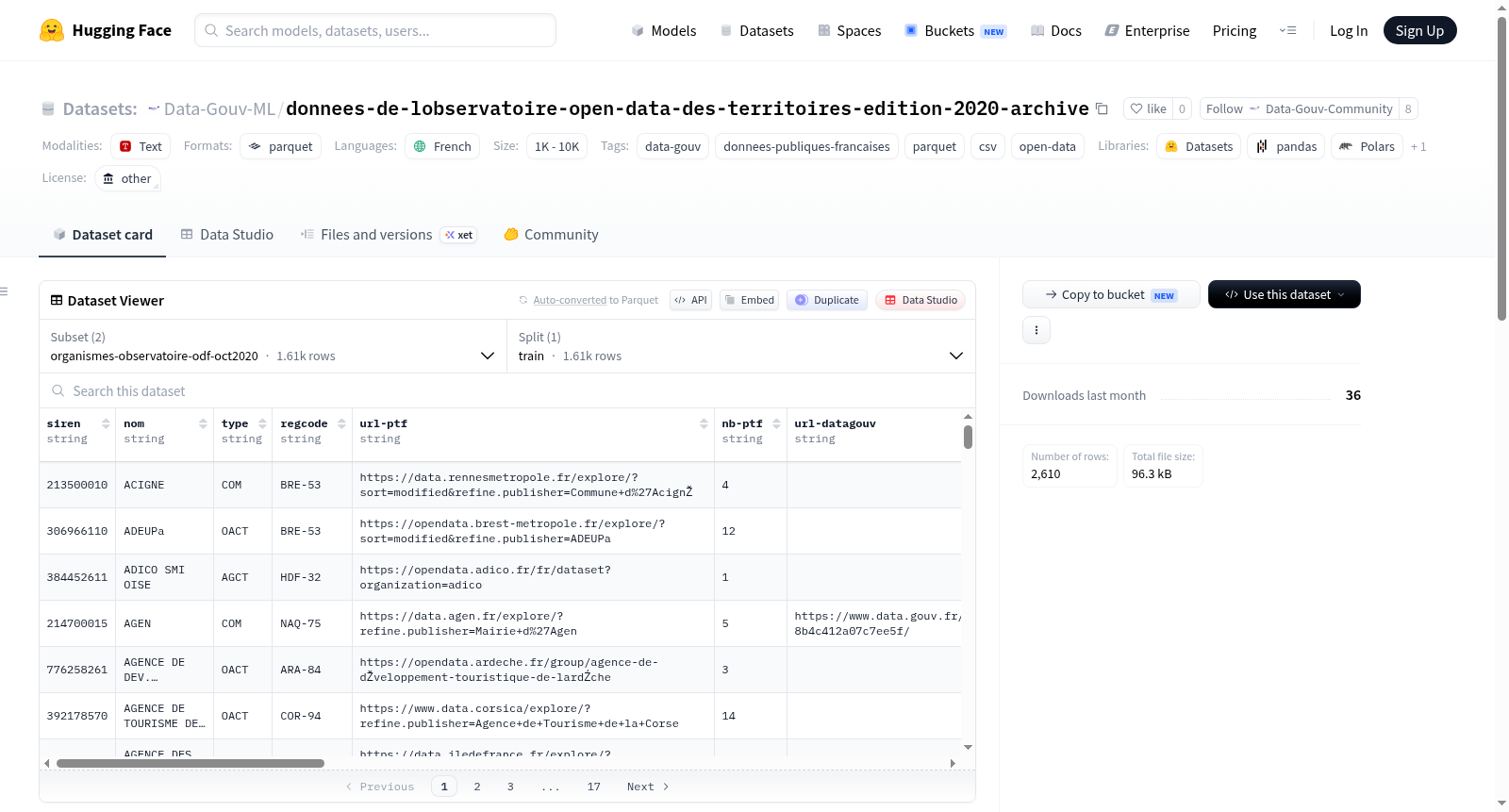 Data-Gouv-FR/donnees-de-lobservatoire-open-data-des-territoires-edition-2020-archive 数据集图片