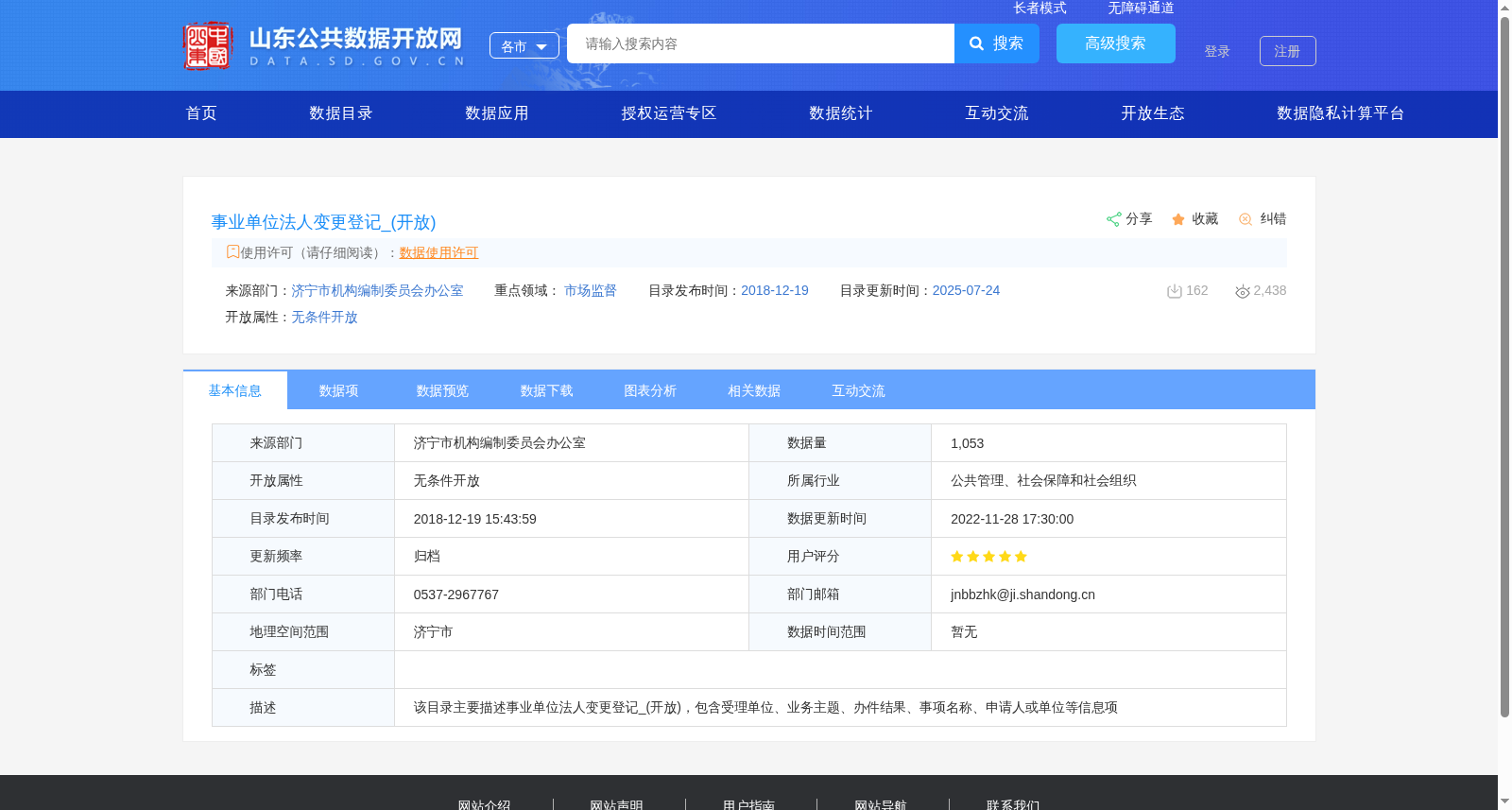 事业单位法人变更登记_(开放) 数据集图片