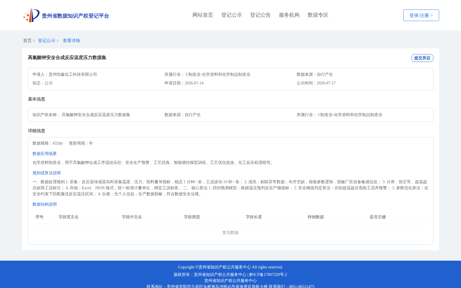 高氯酸钾安全合成反应温度压力数据集 数据集图片