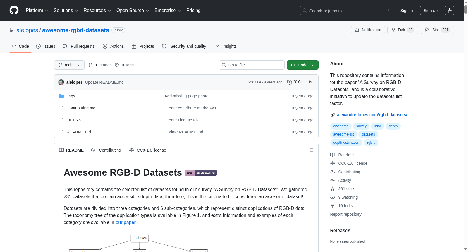 awesome-rgbd-datasets 数据集图片