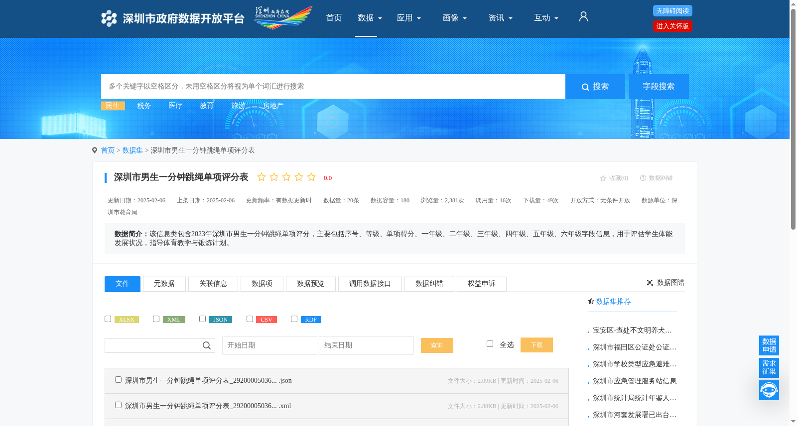 深圳市男生一分钟跳绳单项评分表 数据集图片