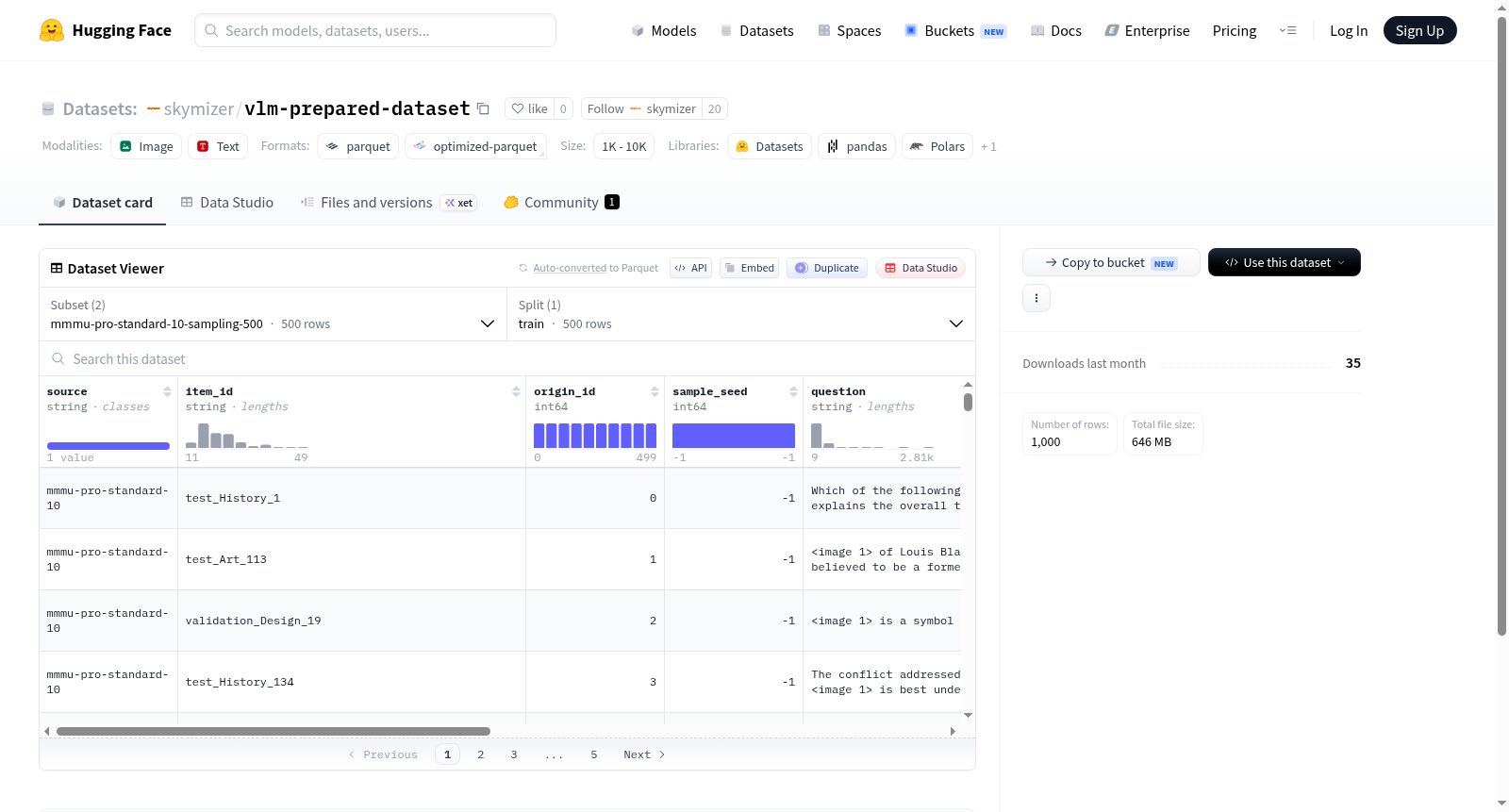 skymizer/vlm-prepared-dataset 数据集图片