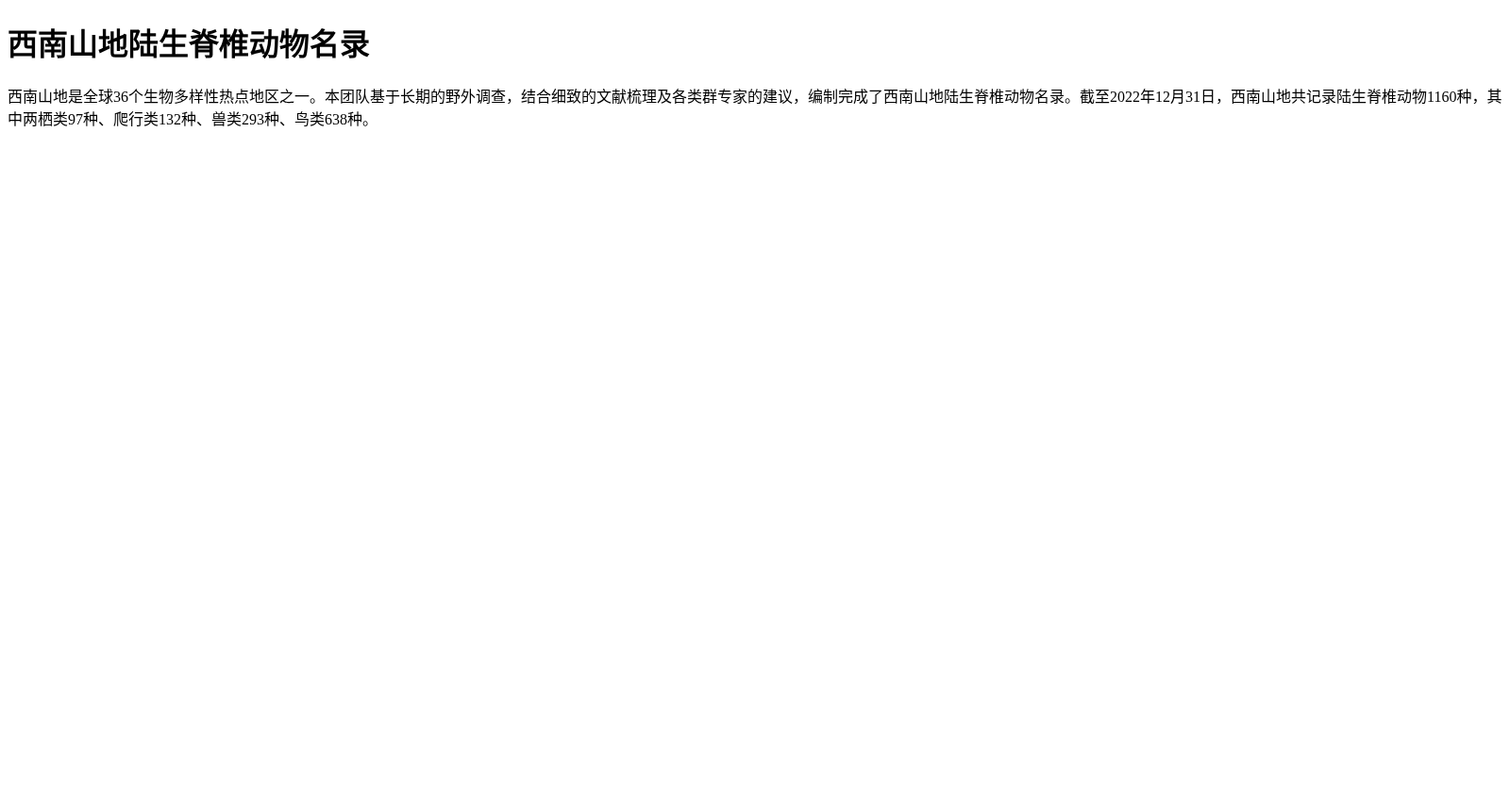 西南山地陆生脊椎动物名录 数据集图片