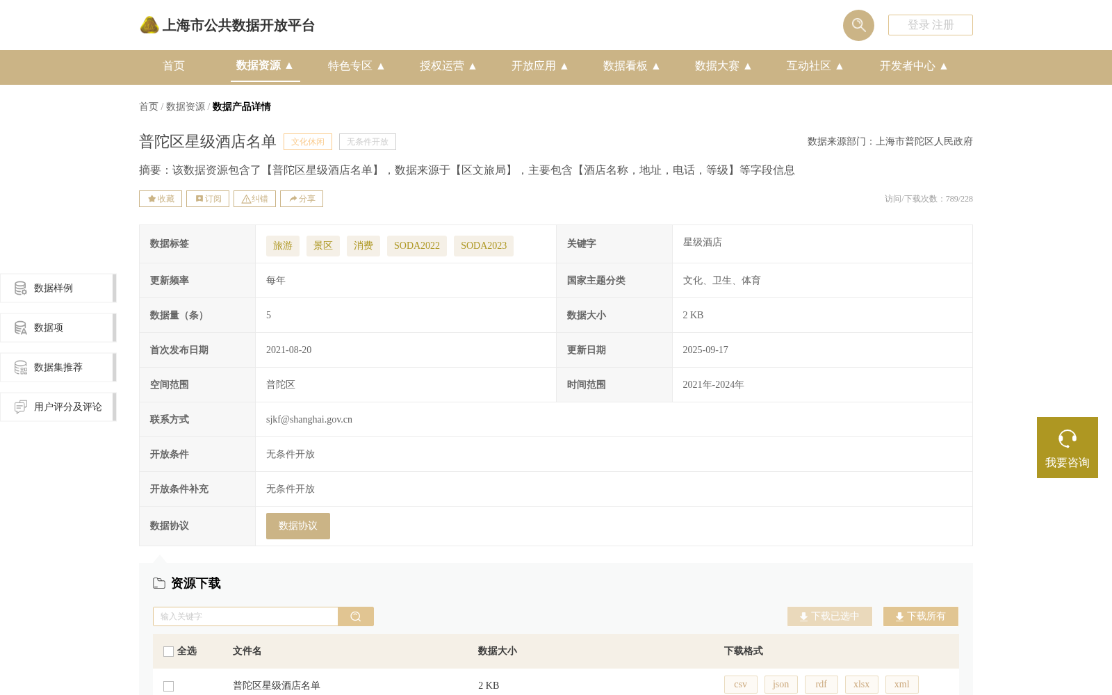 普陀区星级酒店名单 数据集图片