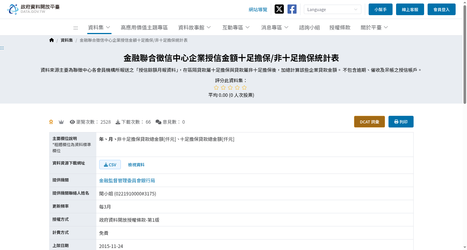 金融聯合徵信中心企業授信金額十足擔保/非十足擔保統計表 数据集图片