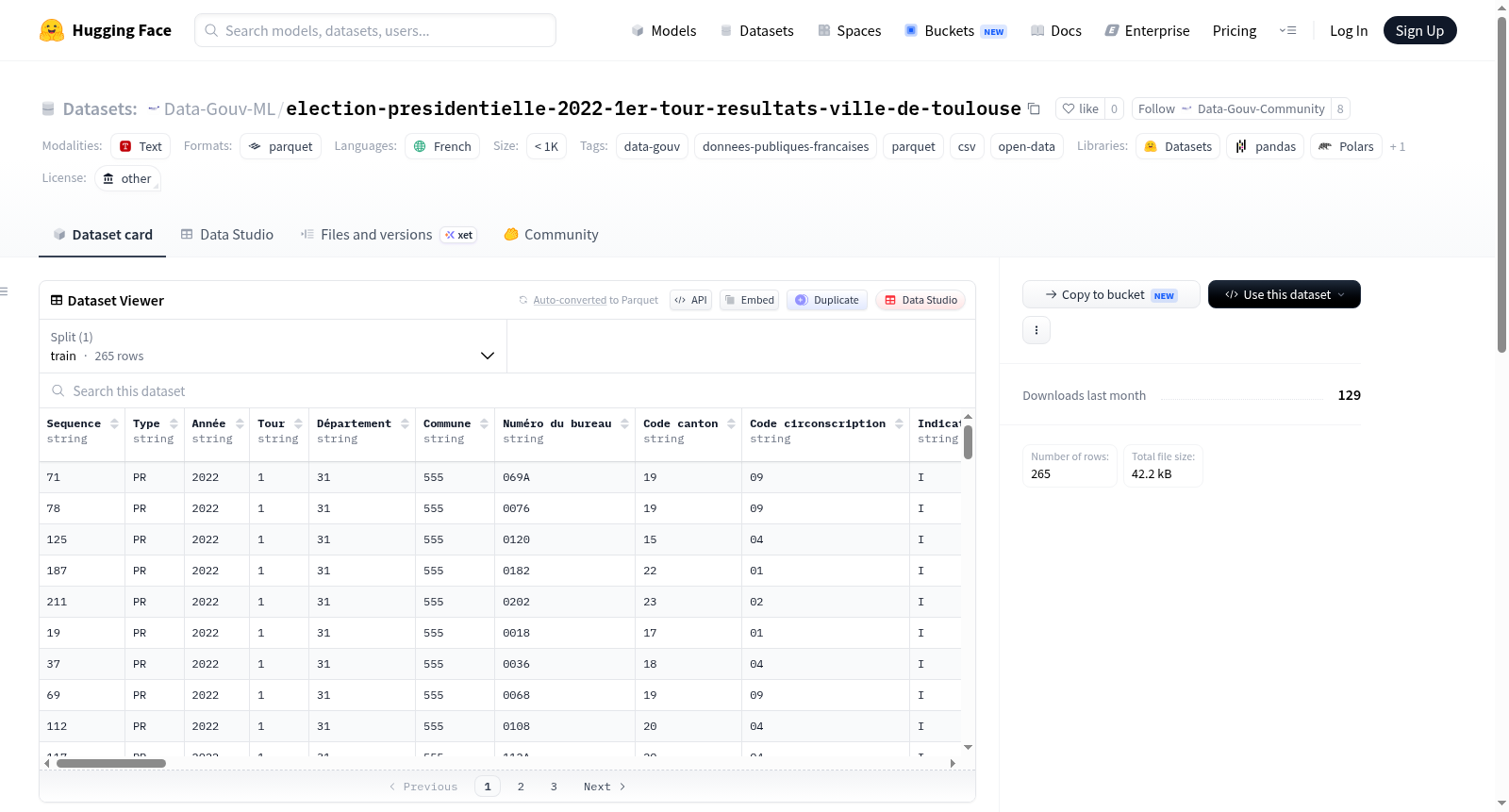 Data-Gouv-FR/election-presidentielle-2022-1er-tour-resultats-ville-de-toulouse 数据集图片