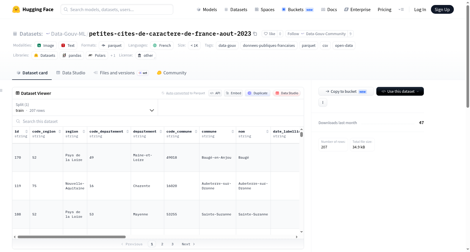 Data-Gouv-FR/petites-cites-de-caractere-de-france-aout-2023 数据集图片