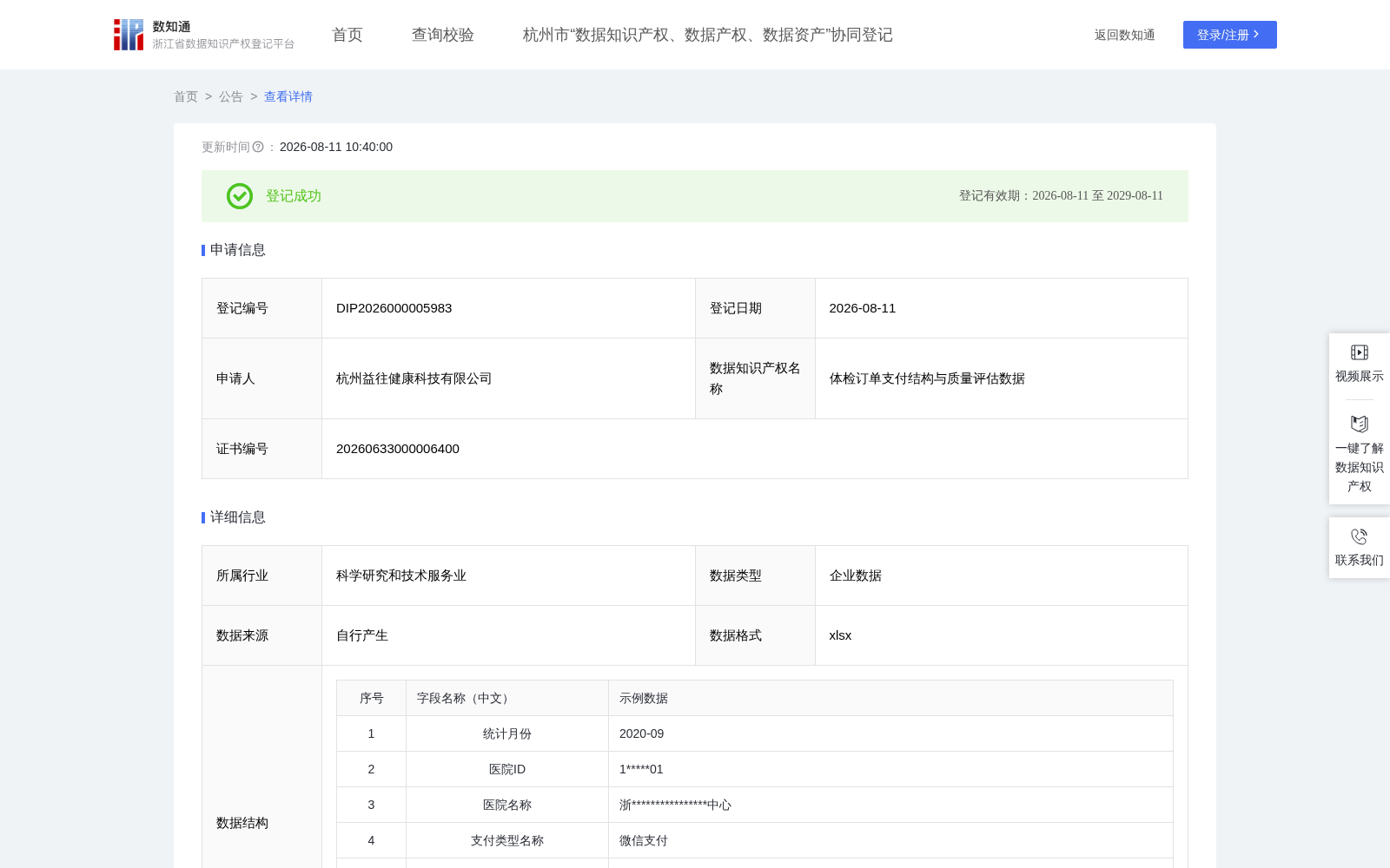 体检订单支付结构与质量评估数据 数据集图片