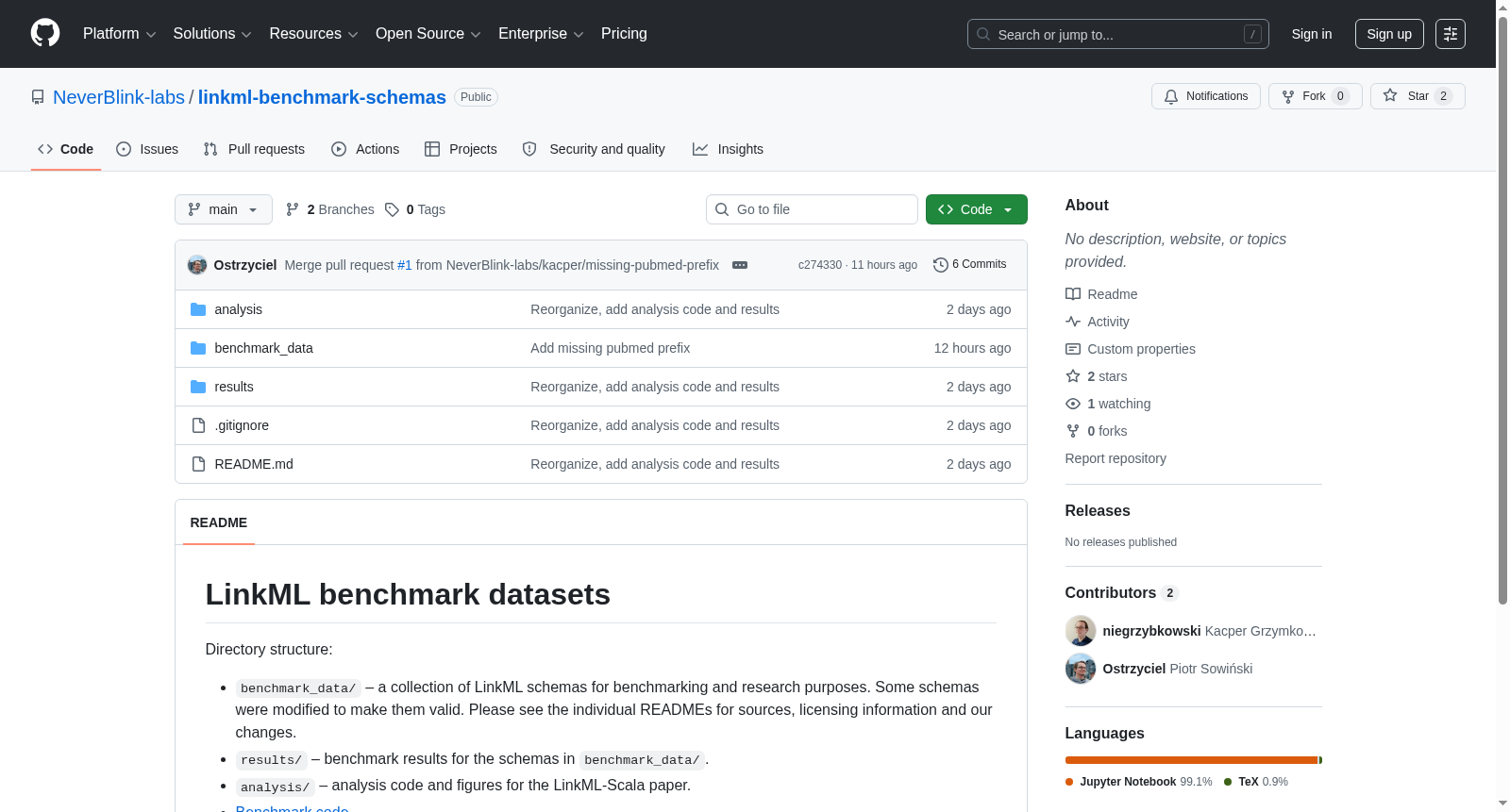 LinkML benchmark datasets 数据集图片