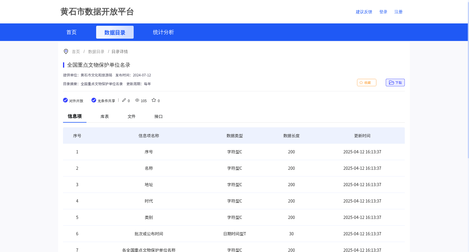 全国重点文物保护单位名录 数据集图片