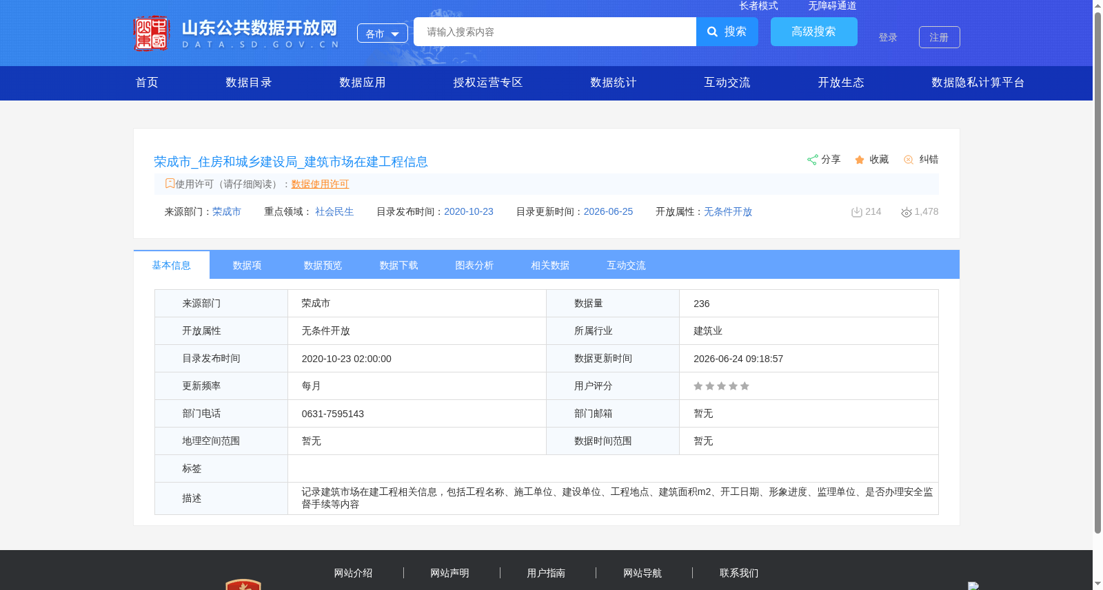 荣成市_住房和城乡建设局_建筑市场在建工程信息 数据集图片