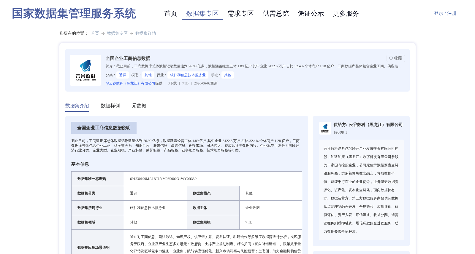 全国企业工商信息数据 数据集图片