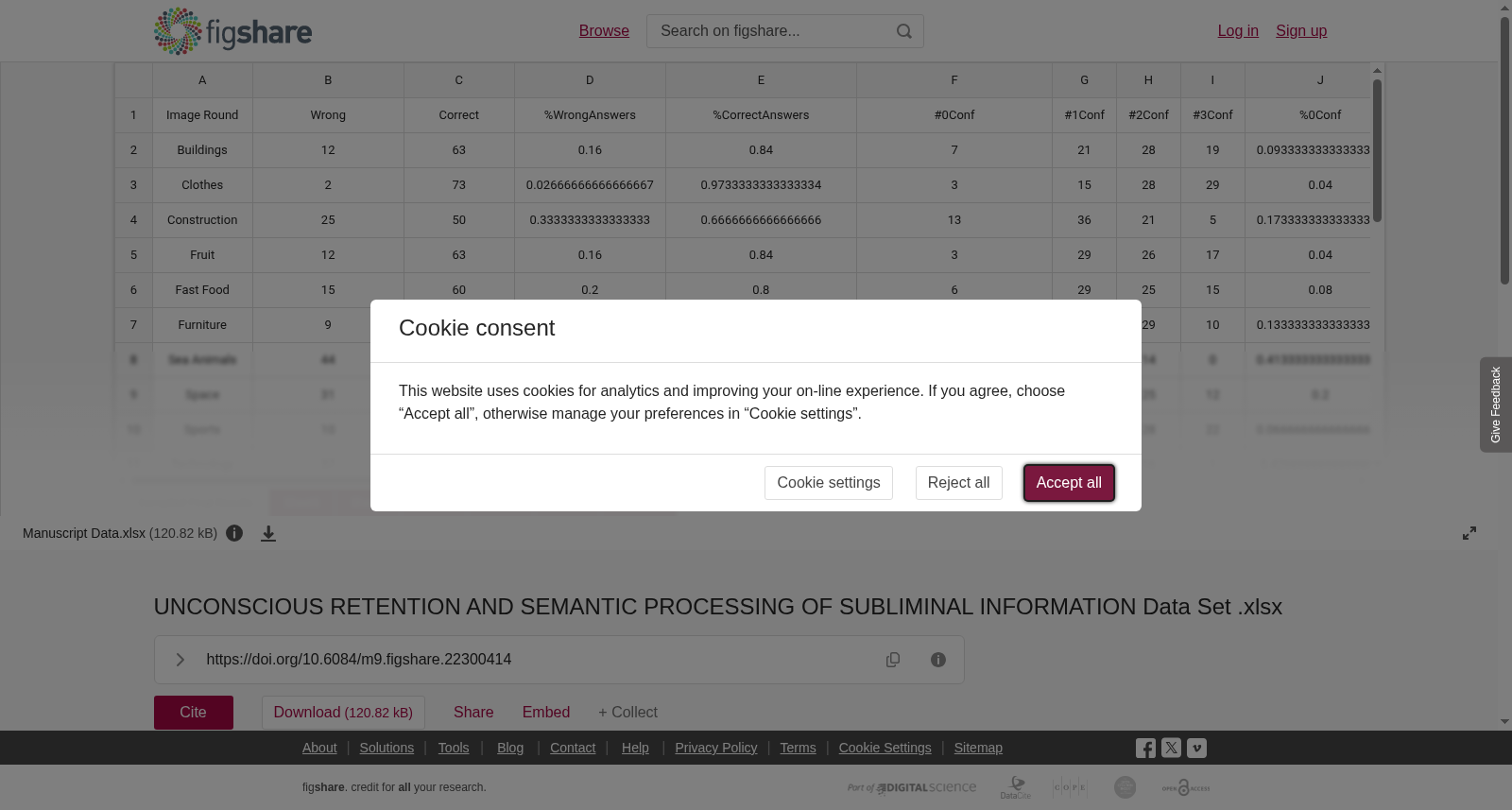 UNCONSCIOUS RETENTION AND SEMANTIC PROCESSING OF SUBLIMINAL INFORMATION Data Set .xlsx 数据集图片