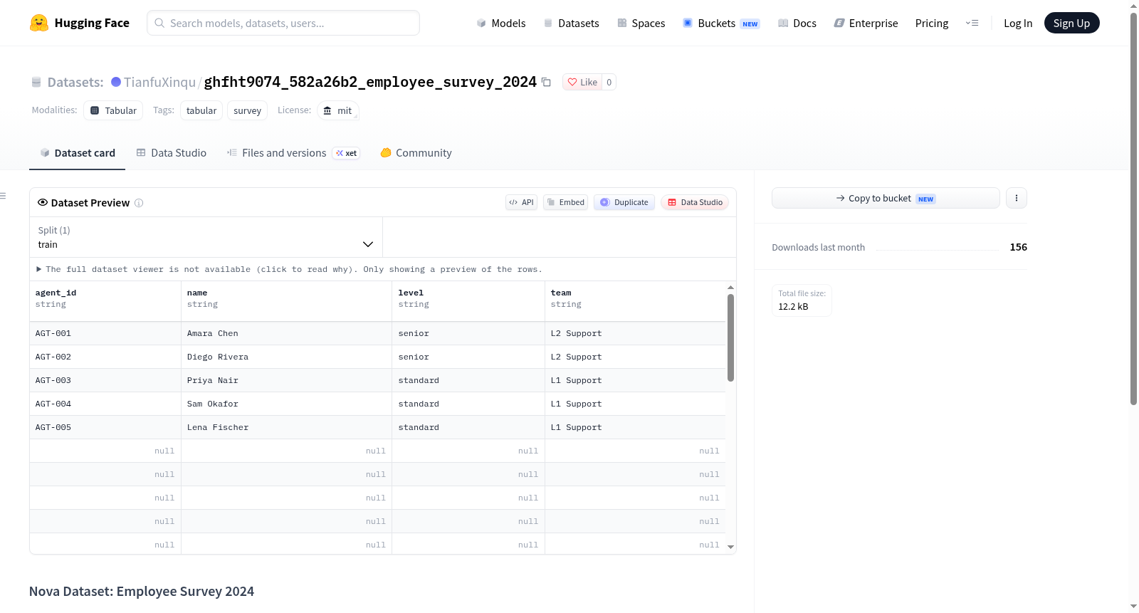 ghfht9074_582a26b2_employee_survey_2024 数据集图片