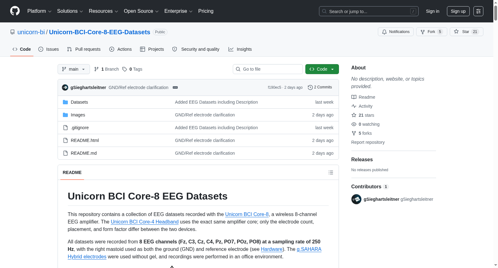 Unicorn BCI Core-8 EEG Datasets 数据集图片