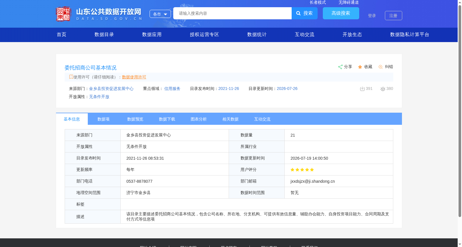 委托招商公司基本情况 数据集图片