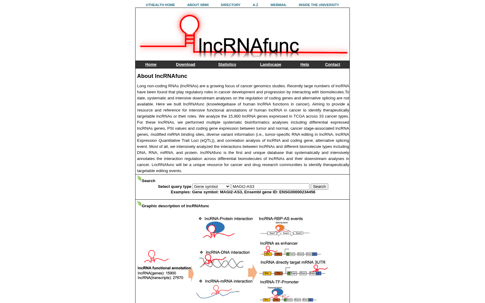 lncRNAfunc 数据集图片