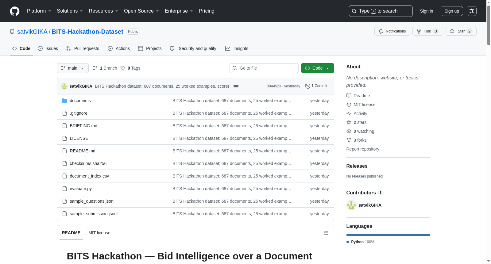 BITS Hackathon Dataset 数据集图片