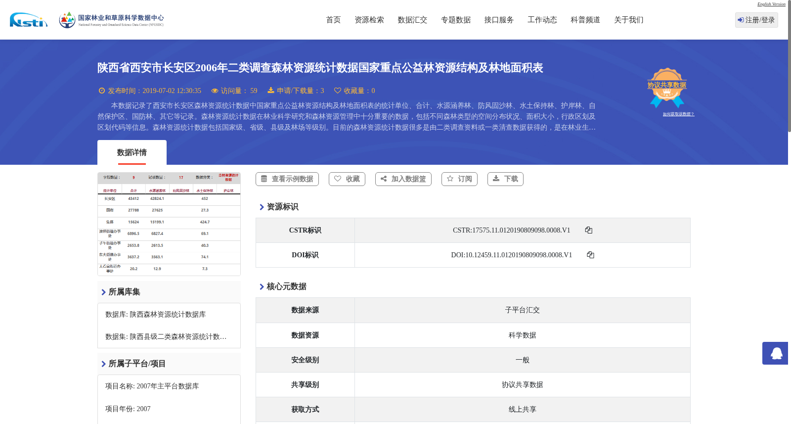 陕西省西安市长安区2006年二类调查森林资源统计数据国家重点公益林资源结构及林地面积表 数据集图片