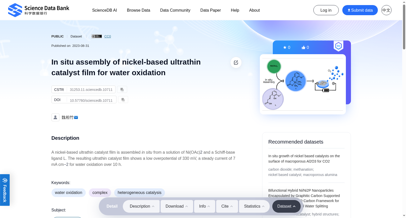 In situ assembly of nickel-based ultrathin catalyst film for water oxidation 数据集图片