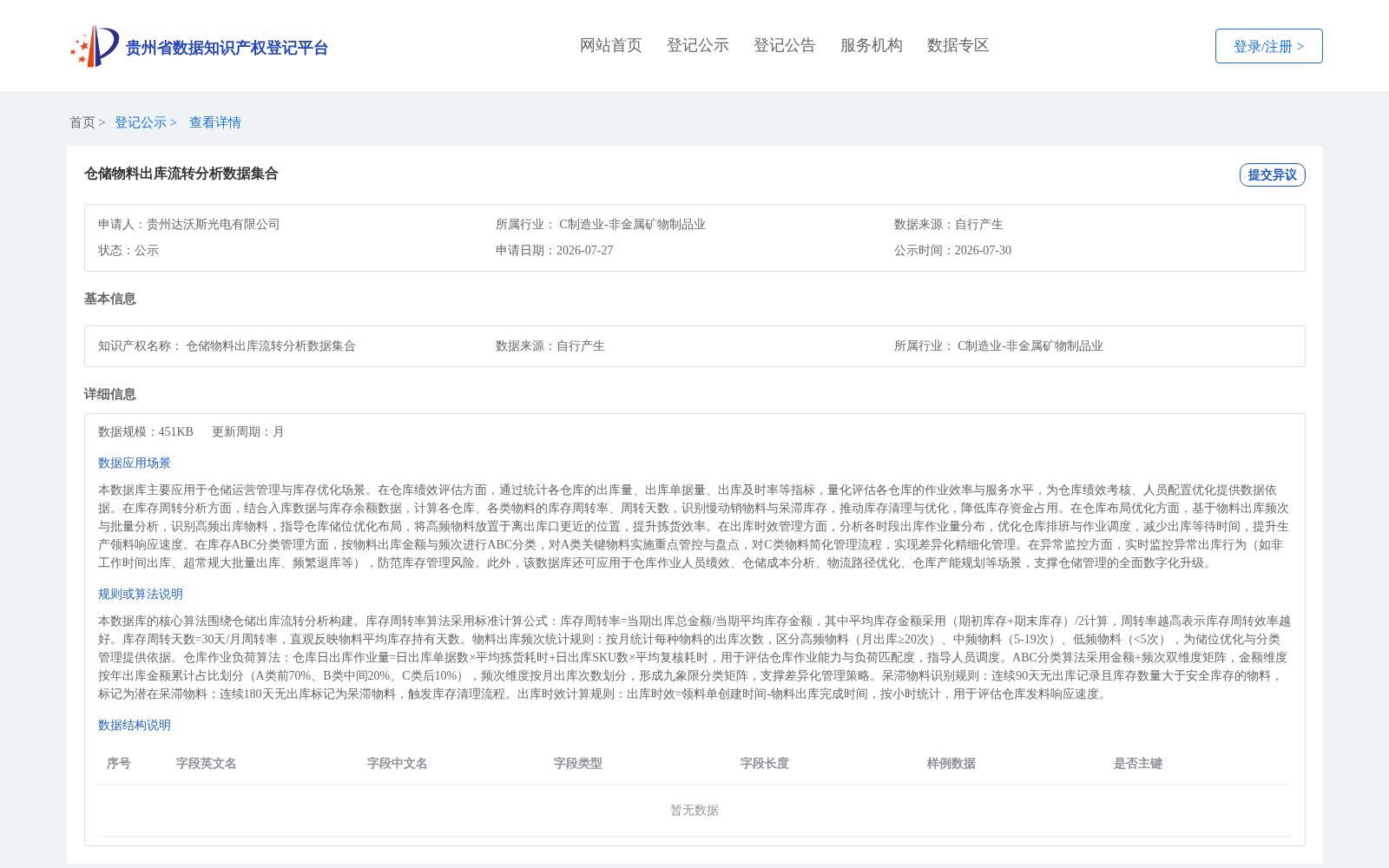 仓储物料出库流转分析数据集合 数据集图片