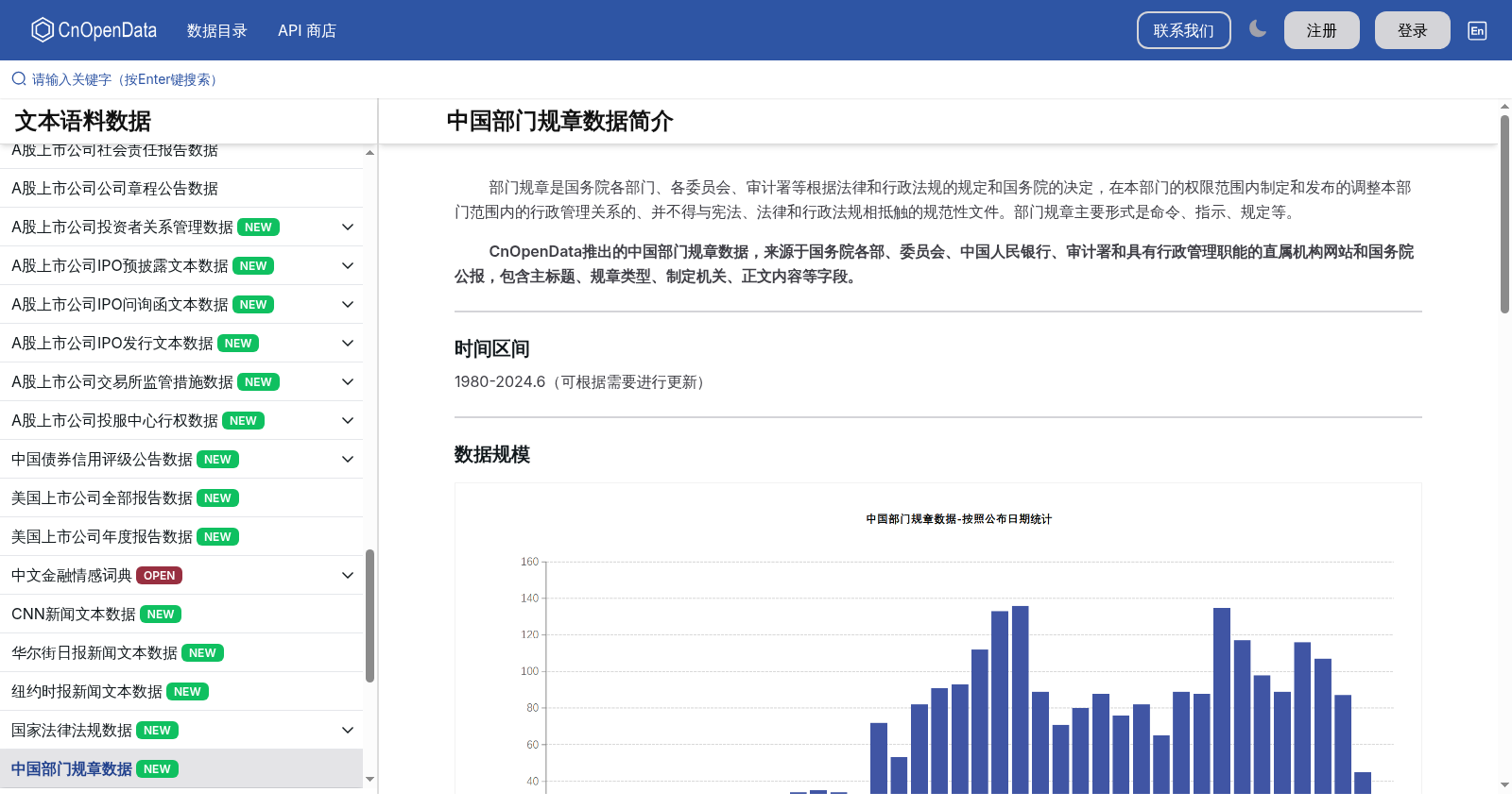 中国部门规章数据 数据集图片