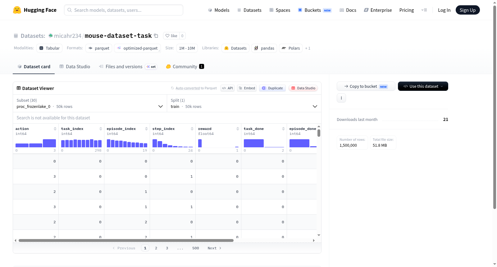 mouse-dataset-task 数据集图片