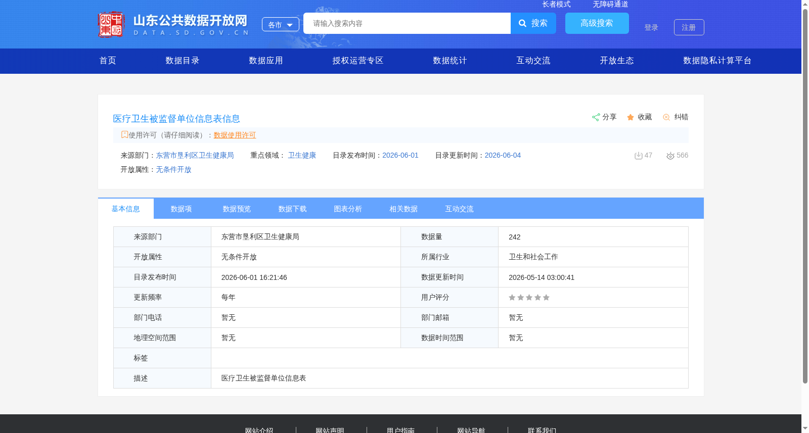 医疗卫生被监督单位信息表信息 数据集图片