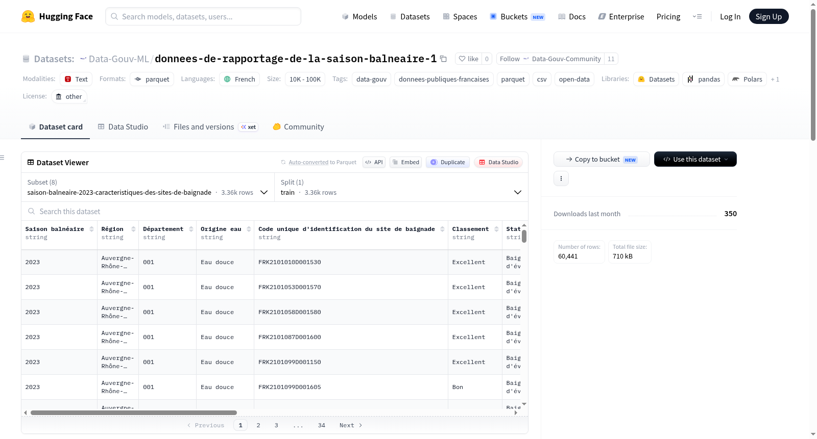 Data-Gouv-FR/donnees-de-rapportage-de-la-saison-balneaire-1 数据集图片